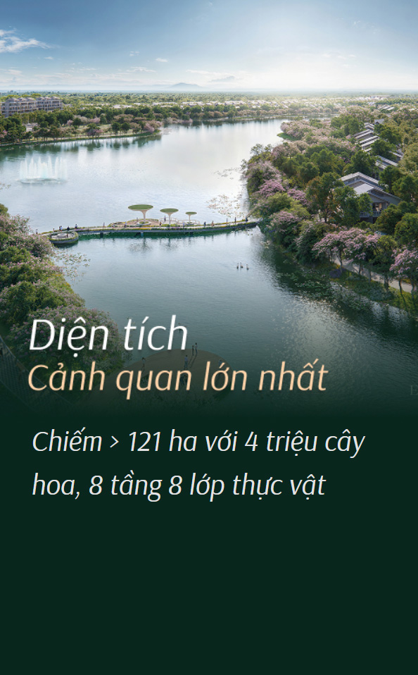 Tổng quan dự án Eco Retreat